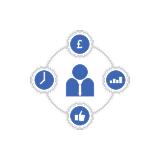 Project Coordinator/Manager